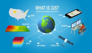 Geographic Information System market