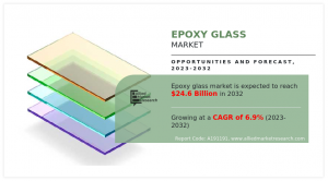 Epoxy Glass Markets