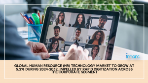 Human Resource (HR) Technology Market Analysis Report 2024-2032