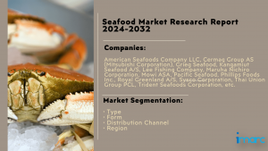 Seafood Market Research Report by IMARC Group | 2024-2032