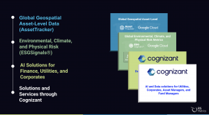 A representation of the RS Metrics and Cognizant Solution showing its layers - global asset-level data (AssetTracker), environmental, climate, and physical risk (ESGSignals), AI solutions for finance, utilities, and corporates, solutions and services thro