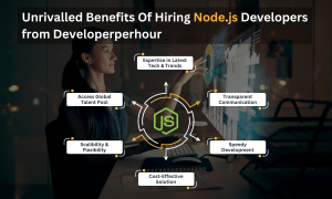 Benefits of Node JS Developer Hiring