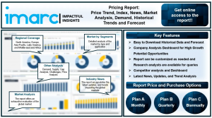 Methanol Pricing Report