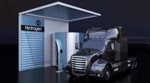 Hydrogen Fuel Cell Vehicle Industry