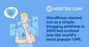 Hosted.com WordPress Blog Website Hosting