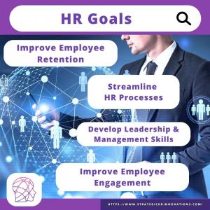 HR Trends and Goals Agency