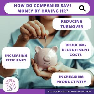 Companies and HR Savings