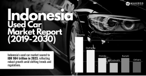 Indonesia used car market