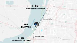 Graphic showing position of Memphis Flyway between I-40 and I-55