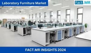 Laboratory Furniture Market