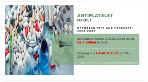 Antiplatelet Market Study 1