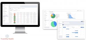 Truentity Health Platform