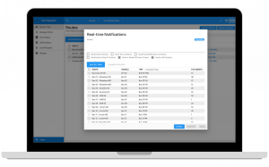 Real-time trip preparation notifications