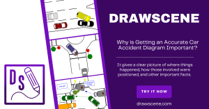 Diagram of a crash scene created with DrawScene, showcasing detailed vehicle positions and road layout for accurate incident reporting.