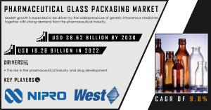  Pharmaceutical Glass Packaging Market Trends