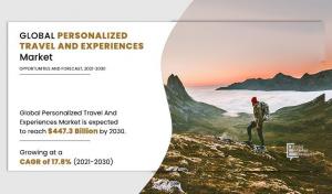 Personalized Travel and Experiences industry growth