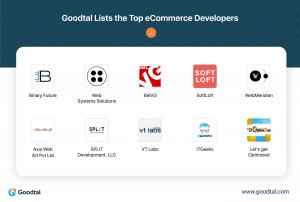 TopeCommerceDevelopers