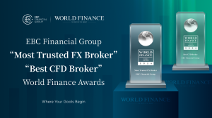Hai giải thưởng tại World Finance Awards được trao cho EBC Financial Group: "Nhà môi giới Forex đáng tin cậy nhất" và "Nhà môi giới CFD tốt nhất"
