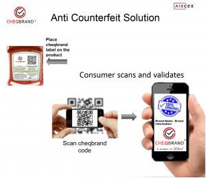 anti counterfeit, anti counterfeit solutions, anti counterfeit agency, anti counterfeiting technology, anti counterfeit label, product authentication, counterfeit detector, brand protection, brand protection companies,  brand protection agency, track and 