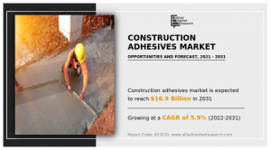 Construction Adhesives Market Forecast