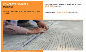 Concrete Sealers Market Analysis