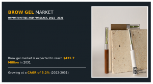 Brow Gel Market Overview, 2031