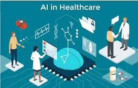 Artificial Intelligence In Healthcare Service Market