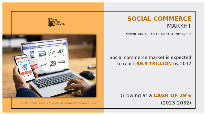 Social Commerce growth, demand