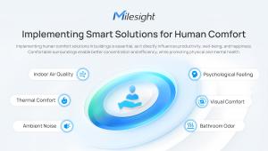 Implementing Smart Solutions for Human Comfort