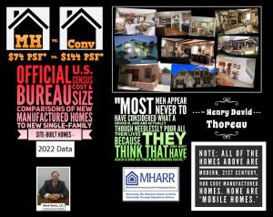 Manufactured Housing Association for Regulatory Reform Infographic MHARR-Thoreau Quote Photos of HUD Code Manufactured Homes are Half the Cost per sq foot as Conventional Housing Census Bureau - MarkWeissJD-MHARR-President-CEO-Photo 1587x1263