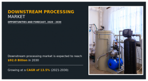 downstream-processing-market