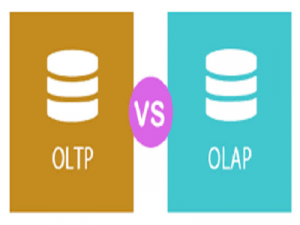 OLAP Database System Market