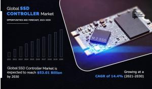 SSD Controller Market