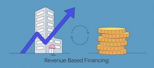 Revenue Based Financing Market