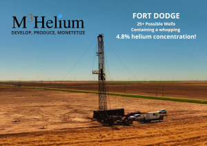FORT DODGE 25+ Possible Wells The Fort Dodge has seen rates as high as 2.9 million cubic feet of gas per day were tested, containing a whopping 4.8 percent helium concentration