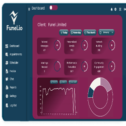 Funel Dashboard - Streamlining Client Management Processes