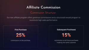 OFP Funding Affiliate Program commission structure