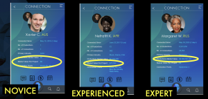 Three mobile app screens show profiles of artists at different experience levels: novice, experienced, and expert. Each profile displays connection duration, number of productions, connections, and market value details.