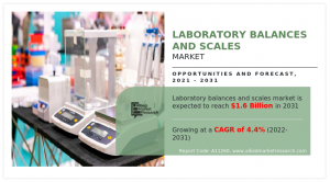 Laboratory Balances and Scales Market Study