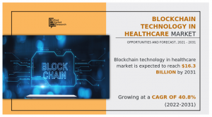 Blockchain in Healthcare Market Study