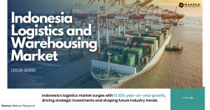 Indonesia Logistics and Warehousing Market