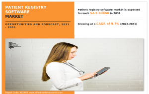 Patient Registry Software Market Study