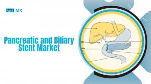 Pancreatic and Biliary Stent Market