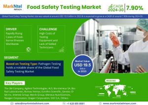 Food Safety Testing Market