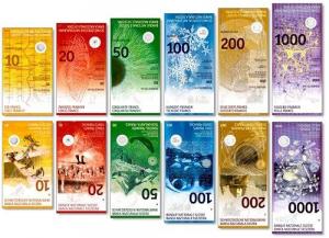 Banknotes Design Market