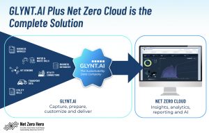 Net Zero Hero Sustainability Data + Net Zero Cloud