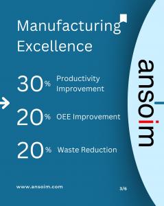 Manufacturing Transformation Productivity and performance Improvement