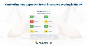 NimbleFins new approach to car insurance scoring in the UK