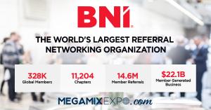BNI's global network of 328K members across 11,204 chapters with MegaMix Expo's dynamic business showcase platform. With BNI's track record of generating $22.1B in member business and facilitating 14.6M referrals, this alliance promises to create unpreced