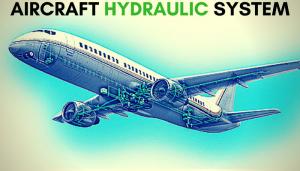 Aircraft Hydraulic System market